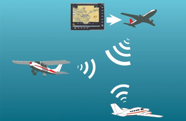 Reap The Safety Benefits Of Installing ADS-B | Flight Safety Australia